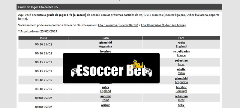 Brasileirão série a hoje