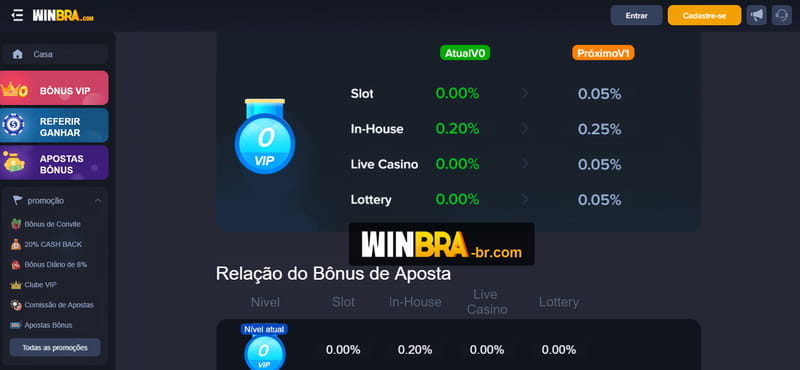 Centralbsdeesportes